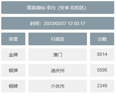 4fdd1498eebe08e1eb99852b4694ce6f 4fdd1498eebe08e1eb99852b4694ce6f