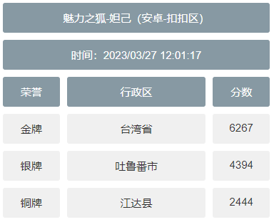 ad7044a2f976e19c4baf34ad933dbb4a ad7044a2f976e19c4baf34ad933dbb4a