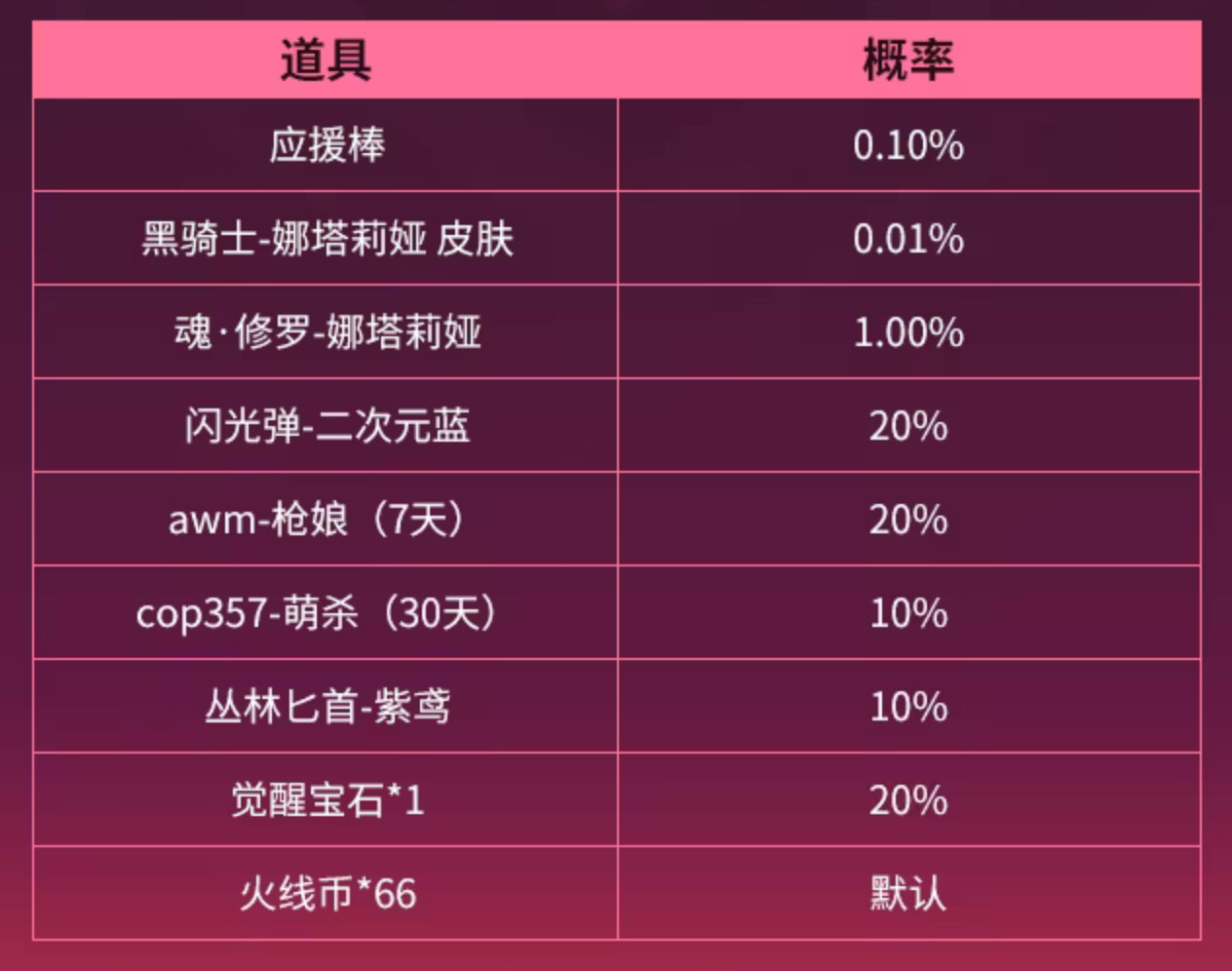 nataliyagailv nataliyagailv