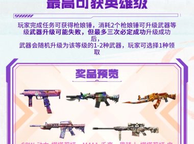 CF枪娘锤活动KOL码 领大咖名片喷图