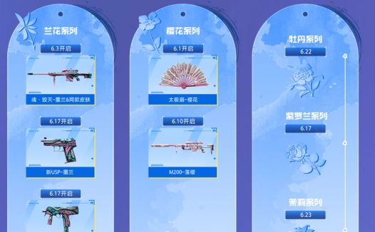 6月CF活动:领灵狐-花神、毁灭-墨兰皮肤、枪娘阿敏代金券