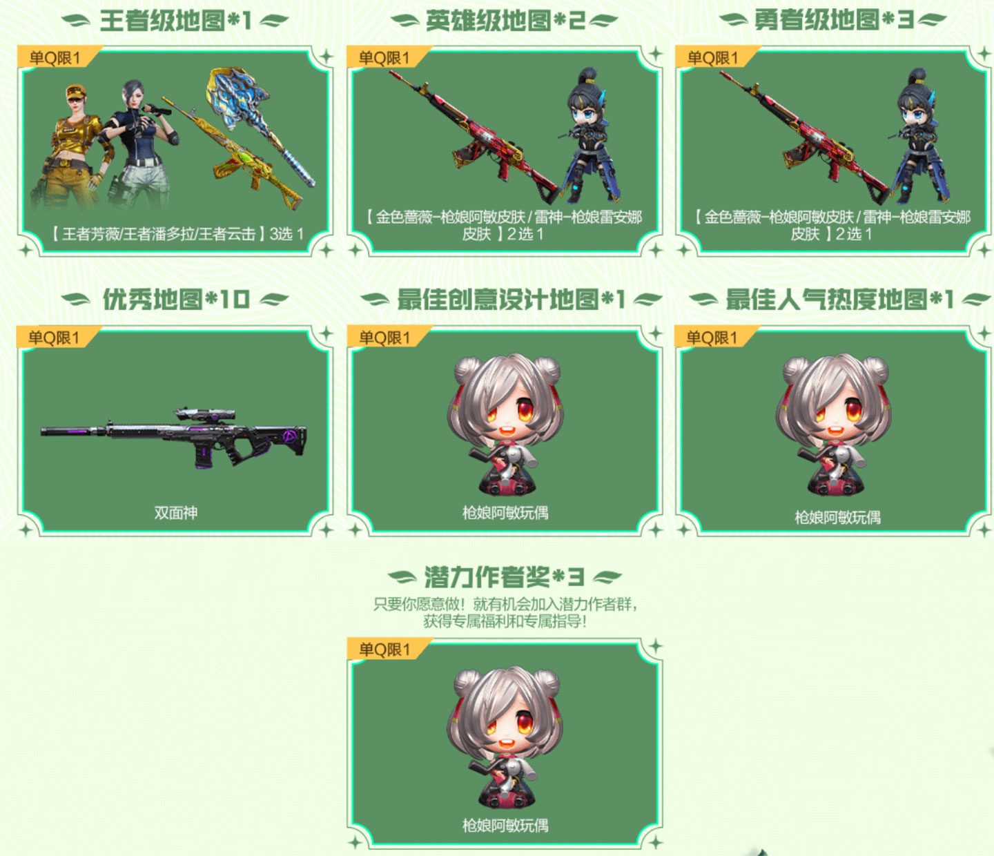 wangzhefangwei wangzhefangwei